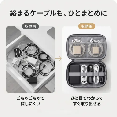 ガジェットポーチ 収納前と収納後 絡まったケーブルを収納前と収納後で比べた、ボックス型ガジェットポーチの整理イメージ。