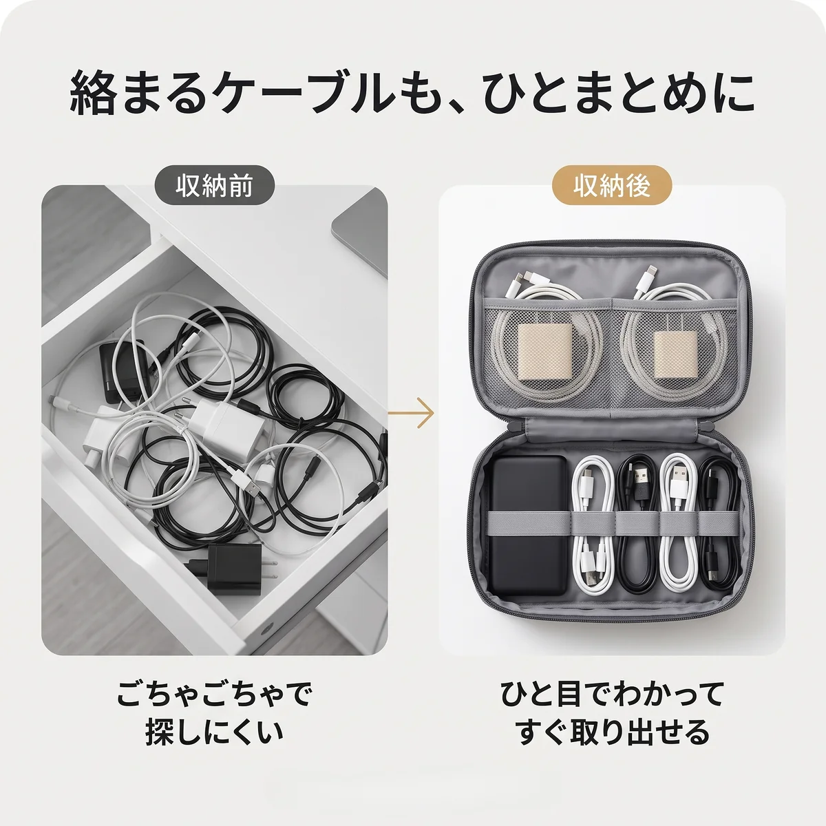 絡まったケーブルを収納前と収納後で比べた、ボックス型ガジェットポーチの整理イメージ。