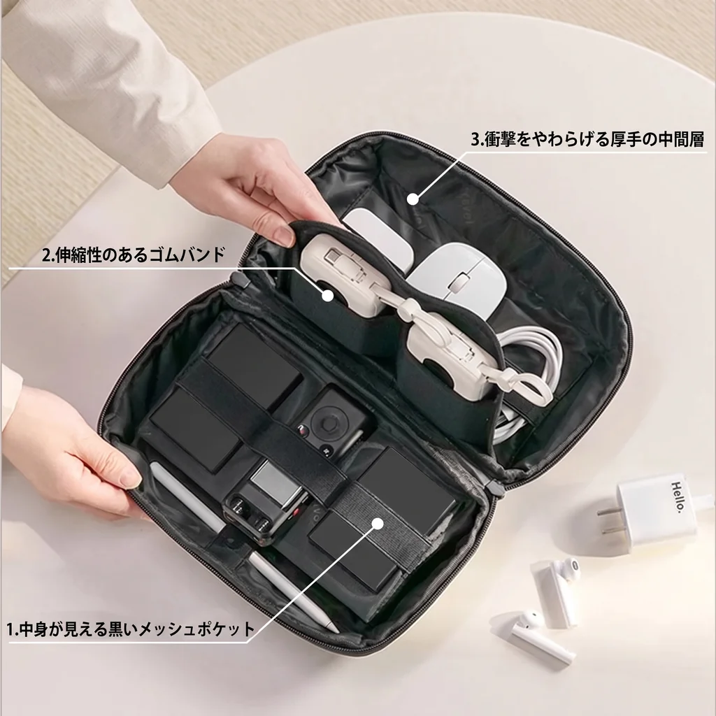 中身が見えるメッシュポケット、伸縮性のあるゴムバンド、厚手の中間層を示したポーチの内部。