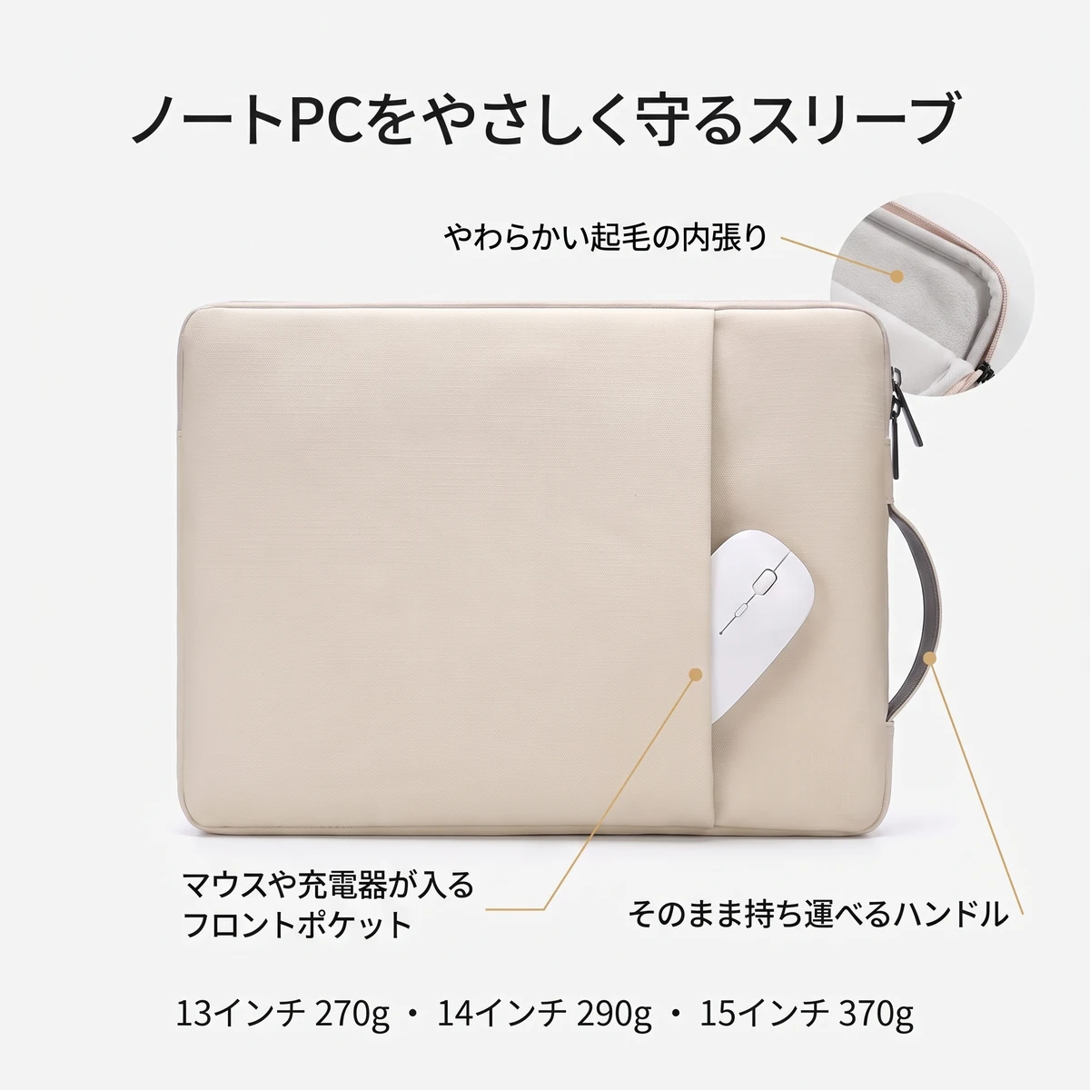 起毛の内張り、前ポケット、持ち手を図解したノートPCケース